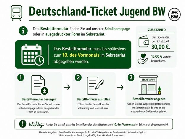 Deutschland-Ticket 